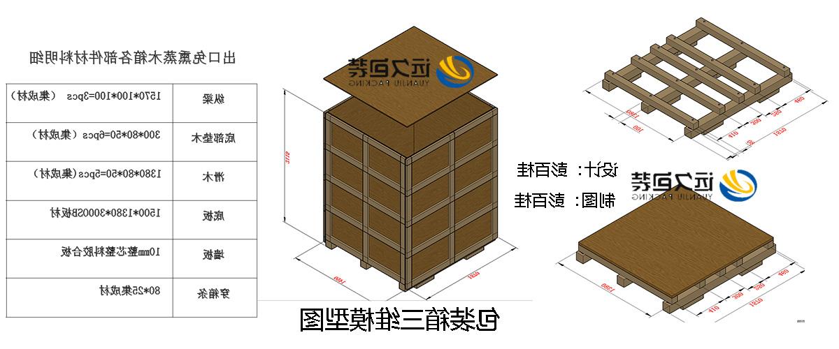 <a href='http://s5zt.junyisuji.com'>买球平台</a>的设计需要考虑流通环境和经济性